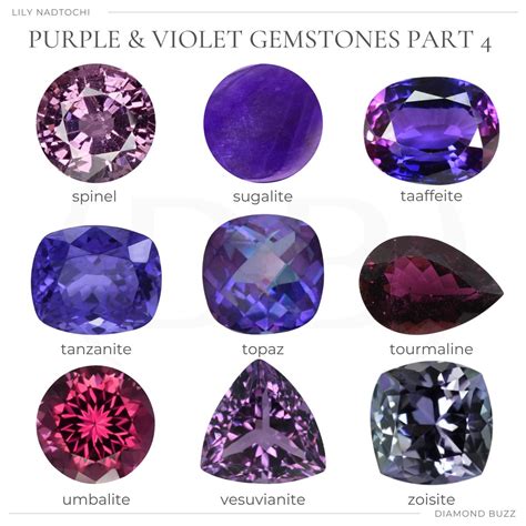 violet gems|Purple Gemstones: 50 Types (with Pictures)